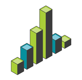 具有积极ROI的回收箱